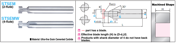 Carbide T-Slot Cutter 2/4-flute / Square: Related Image