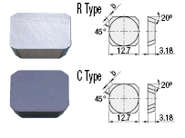 Tips for Milling Cutters, Square Model:Related Image