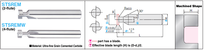 Carbide T-Slot Cutter 2/4-flute / Radius: Related Image