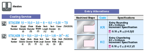 Carbide T-Slot Cutter 2/4-flute / Corner Angle: Related Image