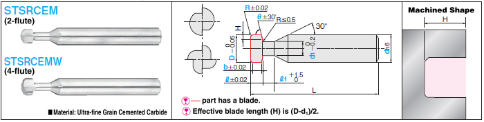 Carbide T-Slot Cutter 2/4-flute / Bottom Radius, Back Corner Angle: Related Image