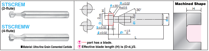 Carbide T-Slot Cutter 2/4-flute / Bottom Corner Angle, Back Radius: Related Image