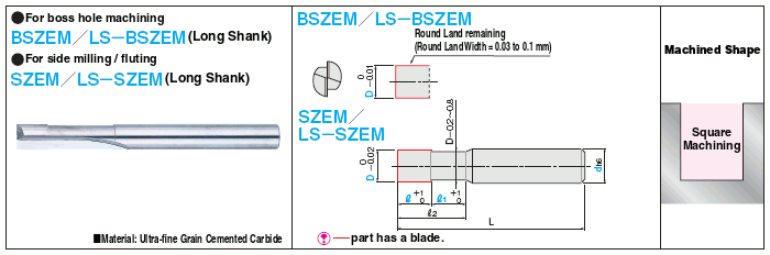 Carbide Straight Edge Square End Mill, 2-flute / Neck Relief Type: Related Image