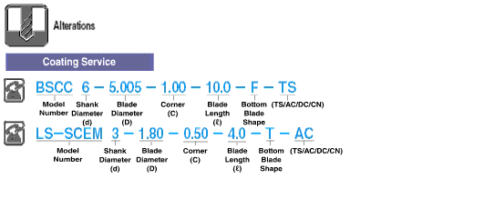 Carbide Straight Edge Corner C End Mill, 2-flute: Related Image