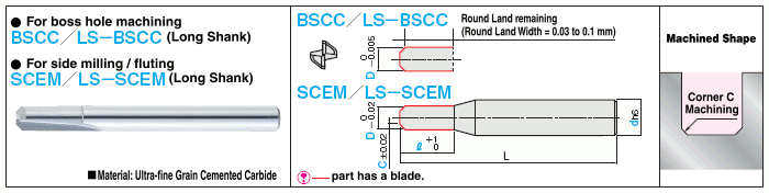 Carbide Straight Edge Corner C End Mill, 2-flute: Related Image