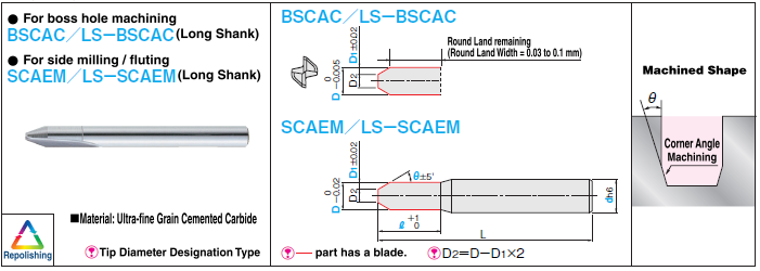 Carbide Straight Edge Corner Angle End Mill, 2-flute / Angle Width Specification Type: Related Image