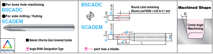 Carbide Straight Edge Corner Angle End Mill, 2-flute / Tip Diameter Specification Type: Related Image