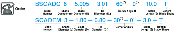 Carbide Straight Edge Corner Angle End Mill, 2-flute / Tip Diameter Specification Type: Related Image