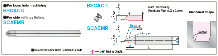 Carbide Straight Edge Corner Angle End Mill, 2-flute / Corner R Type: Related Image