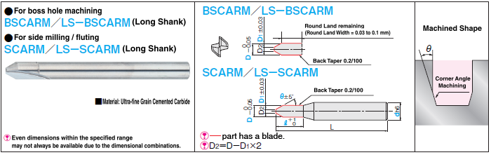 Carbide Straight Edge Corner Angle End Mill, 2-Flute / Back Tapered Type: Related Image