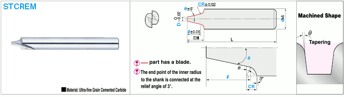 Carbide Straight Edge Taper End Mill, 2-Flute / Inner R Type: Related Image