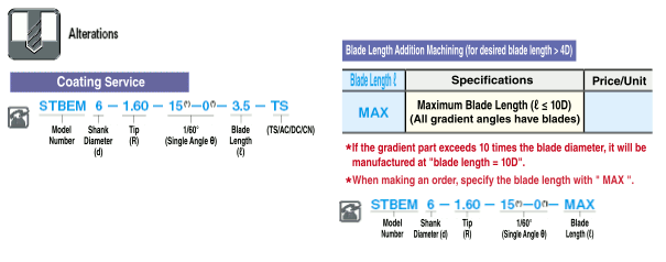 Carbide Straight Edge Taper Ball End Mill, 2-flute: Related Image