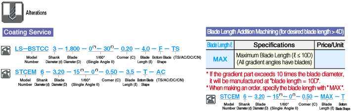 Carbide Straight Edge Taper Corner C End Mill, 2-flute: Related Image