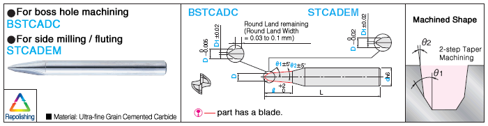 Carbide Straight Edge Taper Corner Angle End Mill, 2-flute / Tip Diameter Specification Type: Related Image