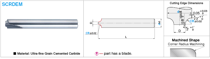 Carbide Straight Edge Inner R Cutter, 2-flute / Shank Diameter Reference R Type: Related Image