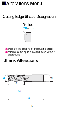 Carbide Roughing Additional Work End Mill: Related Image