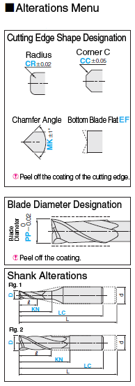 Carbide 2-Flute Square Additional Work End Mill: Related Image