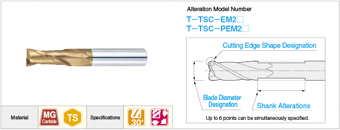 Carbide 2-Flute Square Additional Work End Mill: Related Image