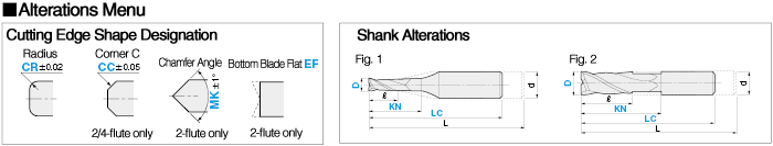 Carbide Square Additional Work End Mill for Aluminum, Copper and Resin Machining: Related Image