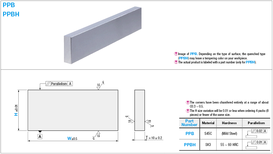 Parallel Block for Vises - Plain Model:Related Image
