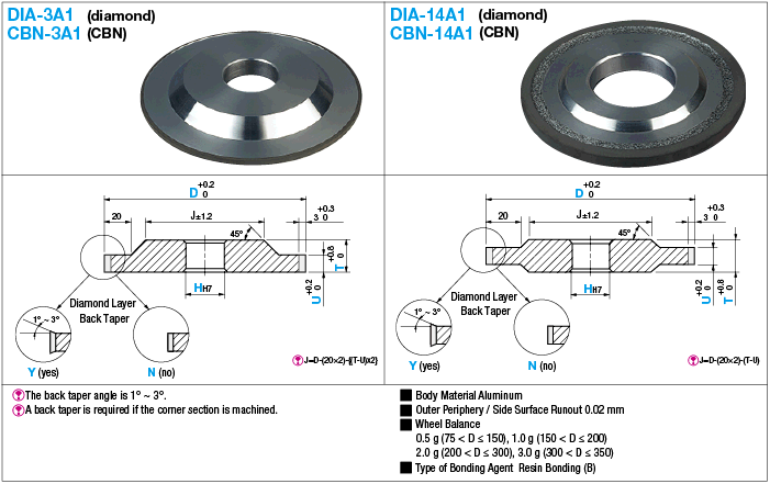 CBN Wheel for Flat Surface Grinding 