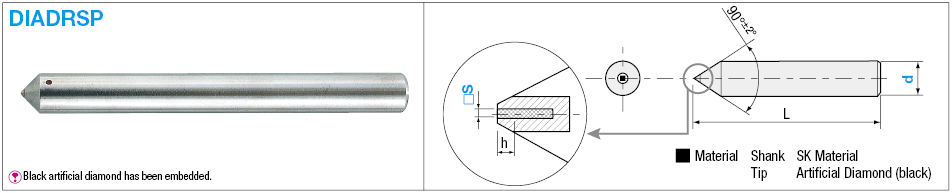 Diamond Dresser, Polycrystalline Diamond Prism Model:Related Image