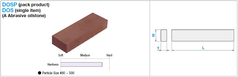 Flat Oil Stone:Related Image