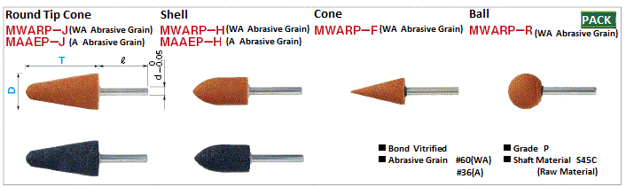 Grindstone with Shaft, WA / A Abrasive Grains, Variation:Related Image