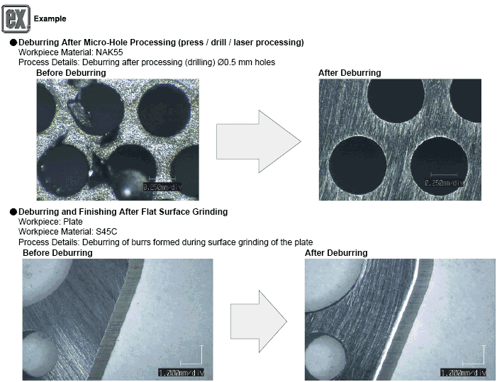 Cutting Fiber:Related Image