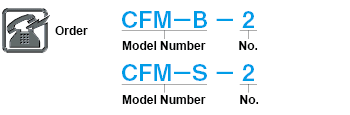 Cutting Fiber:Related Image