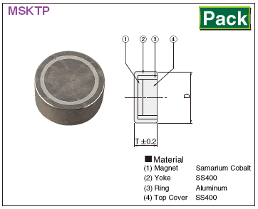 Magnet Permanent Magnetic Type_Thin Permanent Magnetic Type: Related Image