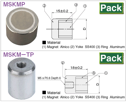 Magnet Permanent Magnetic Type_Thin Permanent Magnetic Type: Related Image