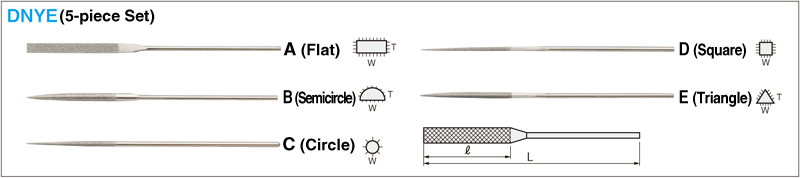Diamond Electrodeposition Needle File: Related Image