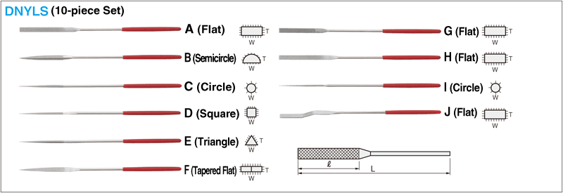 Diamond Electrodeposition Needle File with Grip: Related Image