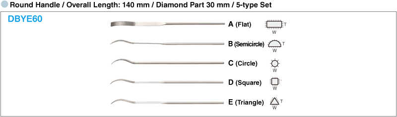 Diamond Electrodeposition Iron Rasp: Related Image