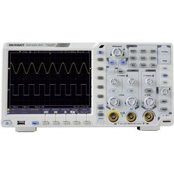 Wi-Fi Digital Oscilloscopes