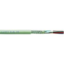 Shielded Electronics cable LiYCY