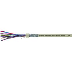 Data & Computer Cables  PVC screened Pair TRONIC CY