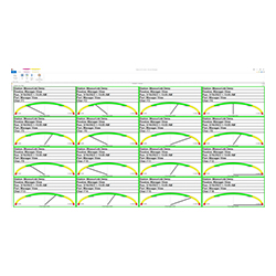 MeasurLink Process Manager V10