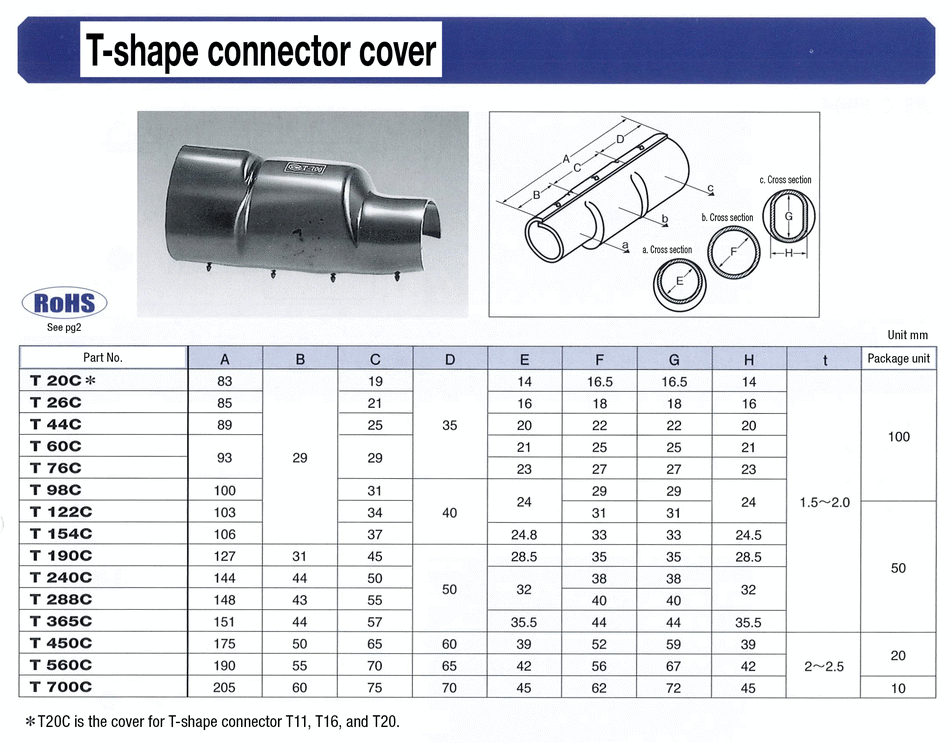 T-Type Connector Cover【10-100 Pieces Per Package】 from NICHIFU TERMINAL  INDUSTRIES MISUMI