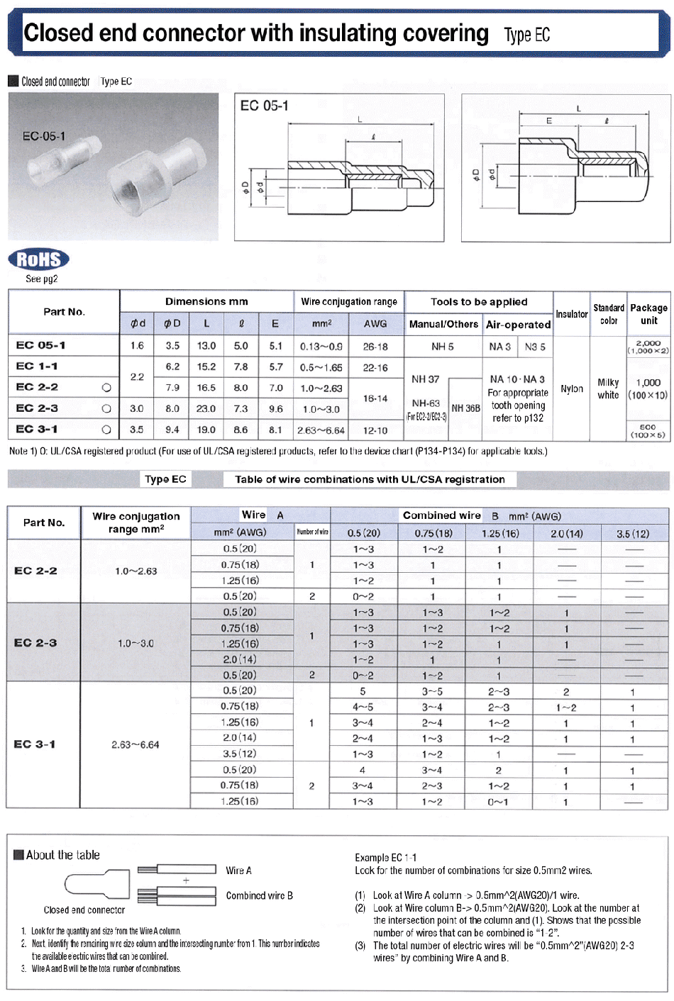 Ec Type Closed End Connection Terminal By Nichifu Terminal Industries Misumi Online Shop Select Configure Order