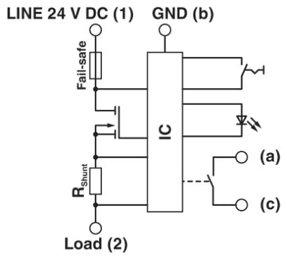 Electronic device circuit breaker, CB E