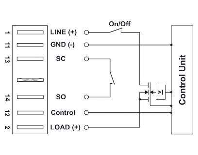 Electronic device circuit breaker, ECP-E