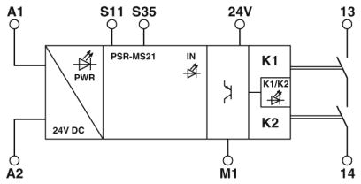 Safety relay, PSR-MS21