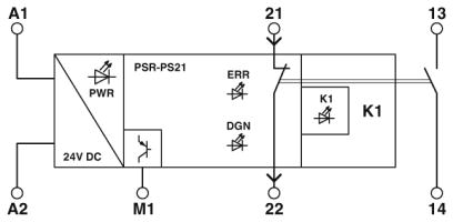 Coupling relay, PSR-PS21