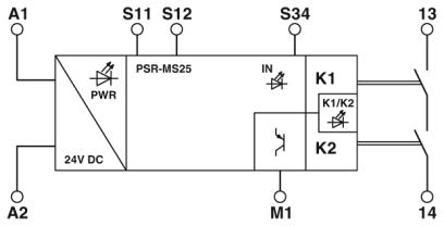 Safety relay, PSR-MS25
