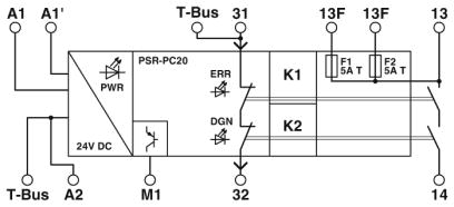 Coupling relay, PSR-PC20