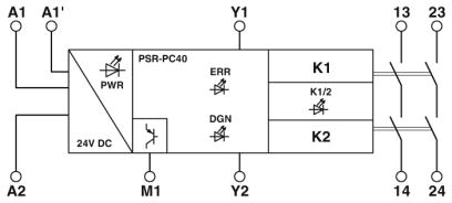 Coupling relay, PSR-PC40