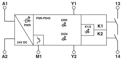 Coupling relay, PSR-PS40