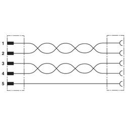 Bus system cable, SAC-5P